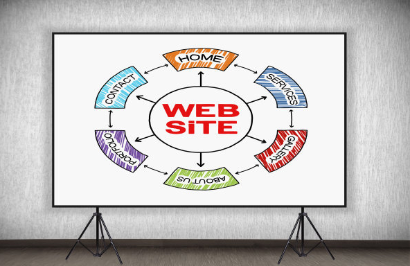 分享浙江高端網站如何建設設計實戰經驗_biz.zol.com.cn_[中關村在線]