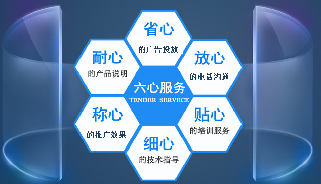 企業(yè)網(wǎng)站制作及網(wǎng)站托管的意義是什么？