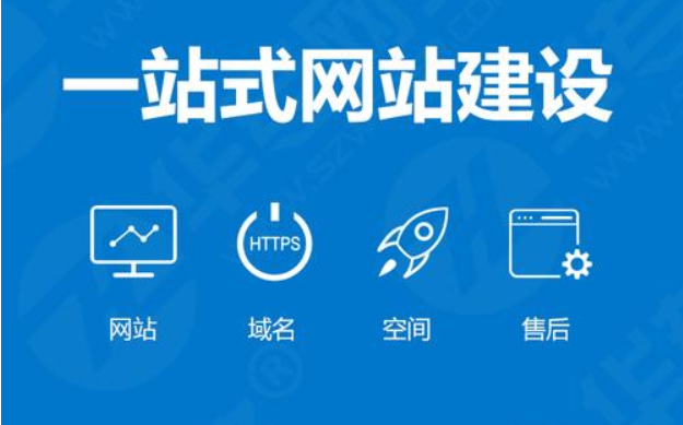 企業(yè)做網(wǎng)站，嚴(yán)格把控要點很重要，經(jīng)驗！